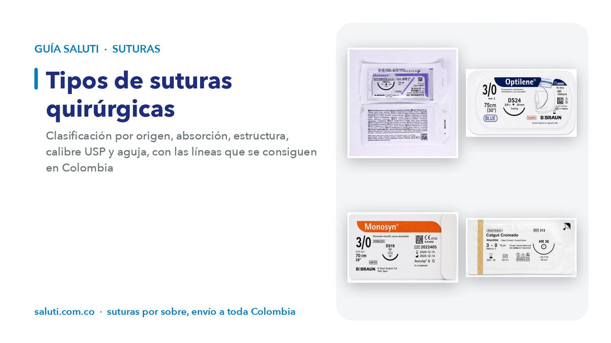 Sobres de Novosyn, Optilene, Monosyn y catgut cromado: cuatro tipos de sutura quirúrgica