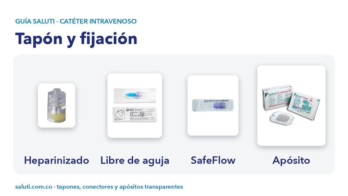Tapón heparinizado, tapón libre de aguja BD Q-Syte, SafeFlow y apósito transparente Tegaderm I.V.