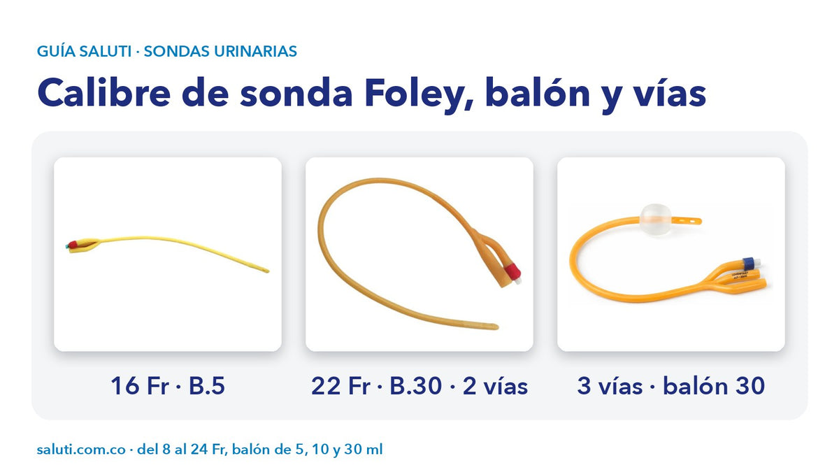 Sondas Foley de varios calibres con su embudo de conexión