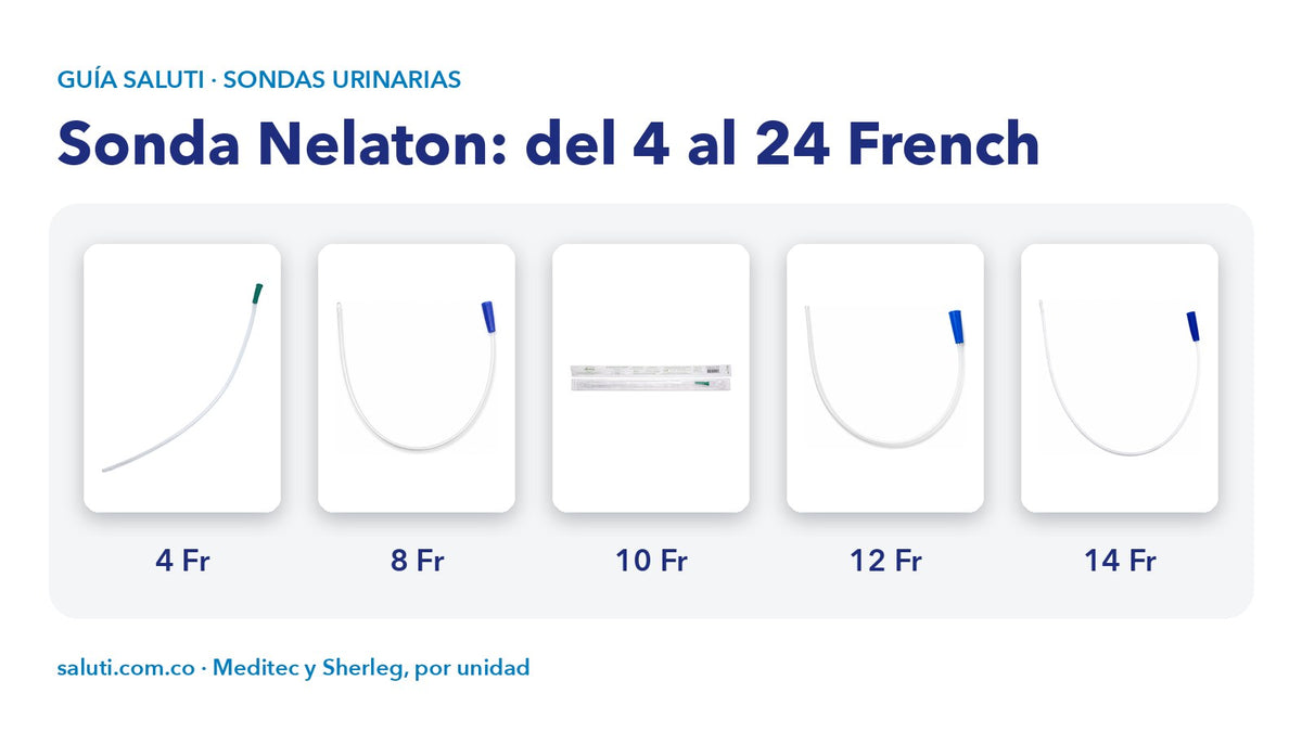 Sondas Nelaton de distintos números sobre fondo claro