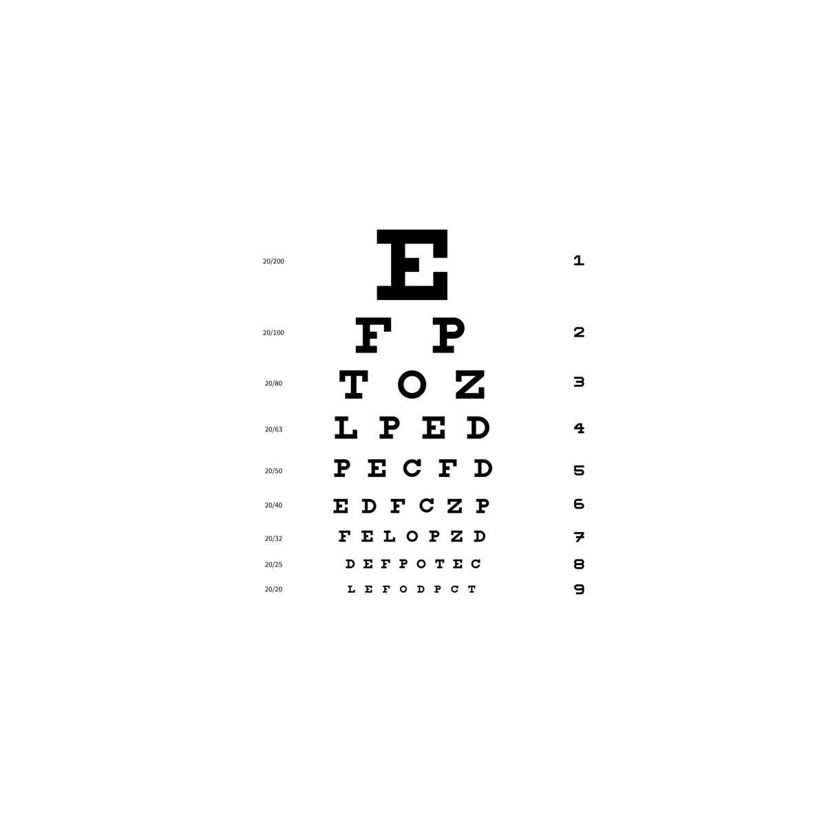 Cartilla Examen Visual Adulto Alfanumérico, referencia 01001650, en formato plano, con letras y números en color negro sobre fondo blanco.