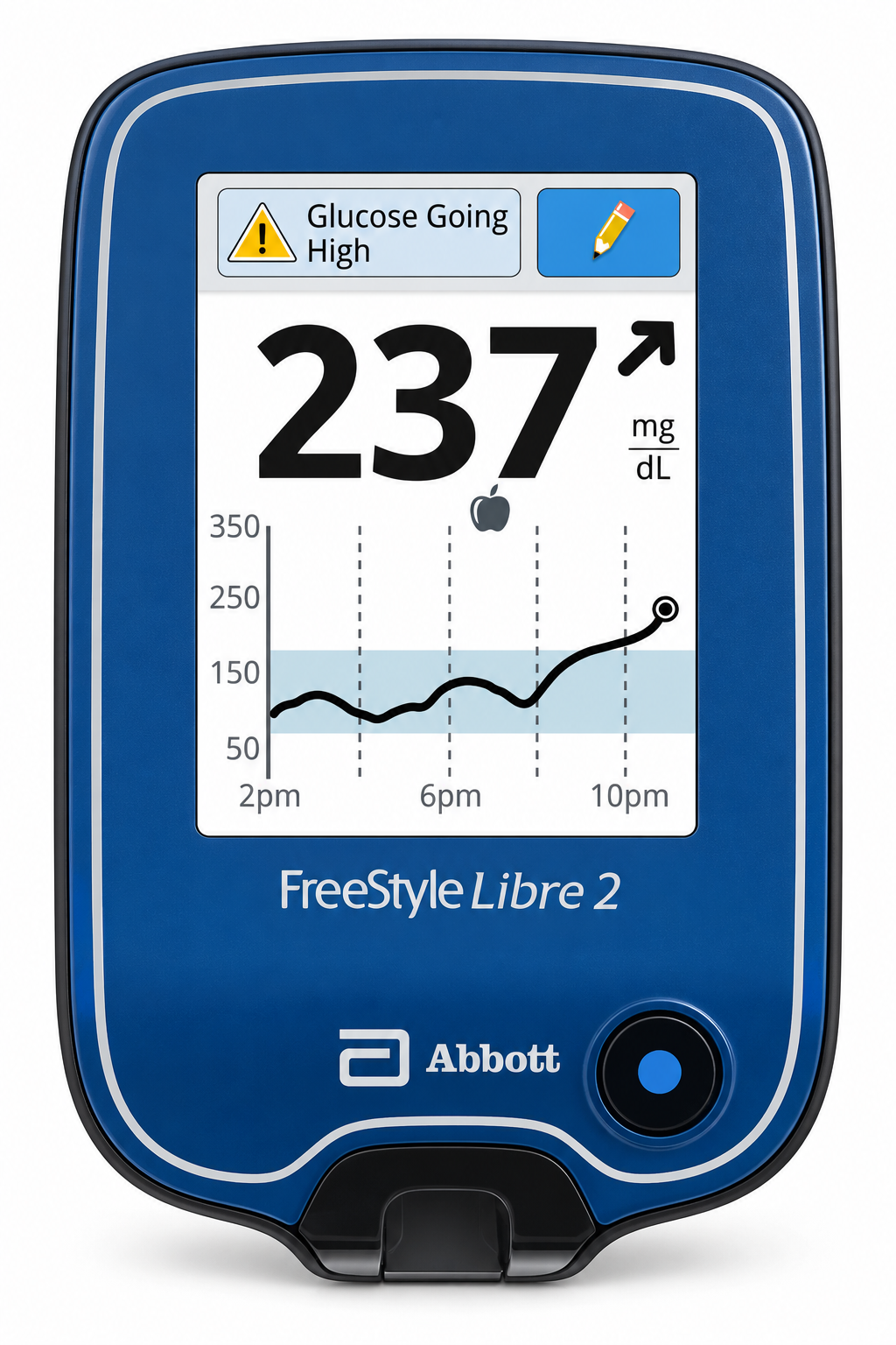 Lector FreeStyle Libre 2 Abbott diseñado para visualizar las lecturas de glucosa del sistema de monitoreo continuo.