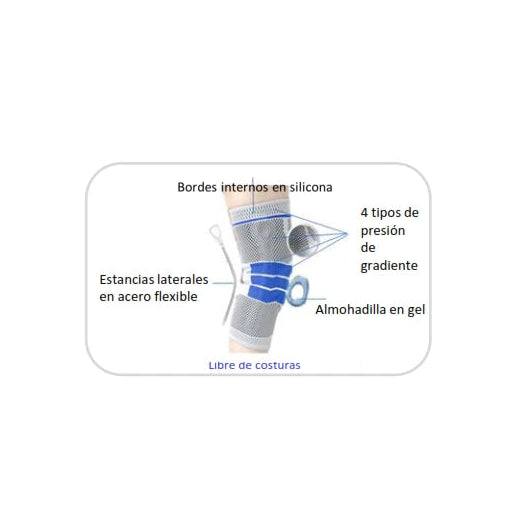 Rodillera estabilizadora de gel Ortotex KN-005-XL, color negro, talla XL, diseñada para soporte y confort en lesiones de rodilla.